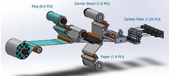 DiagramaDescripción generada automáticamente