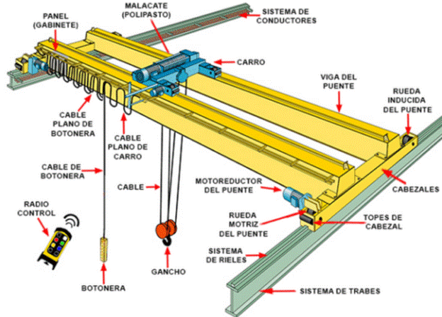 DiagramaDescripción generada automáticamente